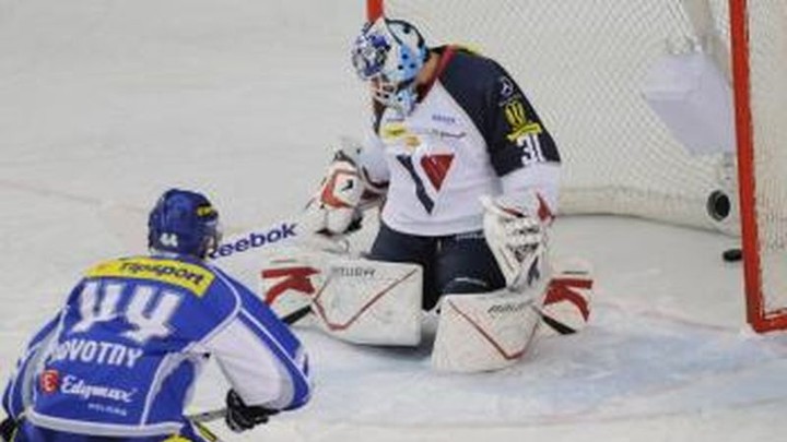 Slovan opäť pod Tatrami pokorený